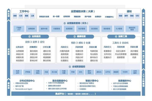 交通強(qiáng)國(guó)，智慧同行 銳捷網(wǎng)絡(luò)攜安全網(wǎng)絡(luò)解決方案亮相第25屆高速公路信息化大會(huì)