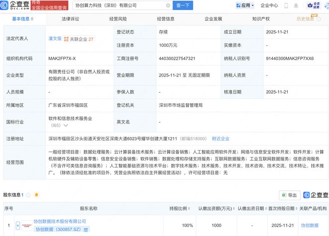 協(xié)創(chuàng)數(shù)據(jù)布局AI算力新賽道，深圳新設(shè)科技公司加碼網(wǎng)絡(luò)安全軟件開(kāi)發(fā)